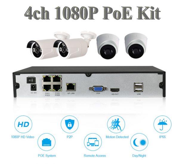 POE Kit Camera - Ảnh 2